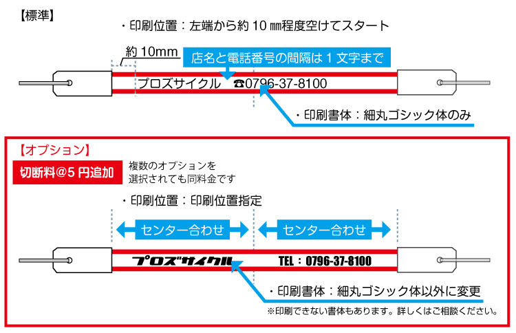 オプション